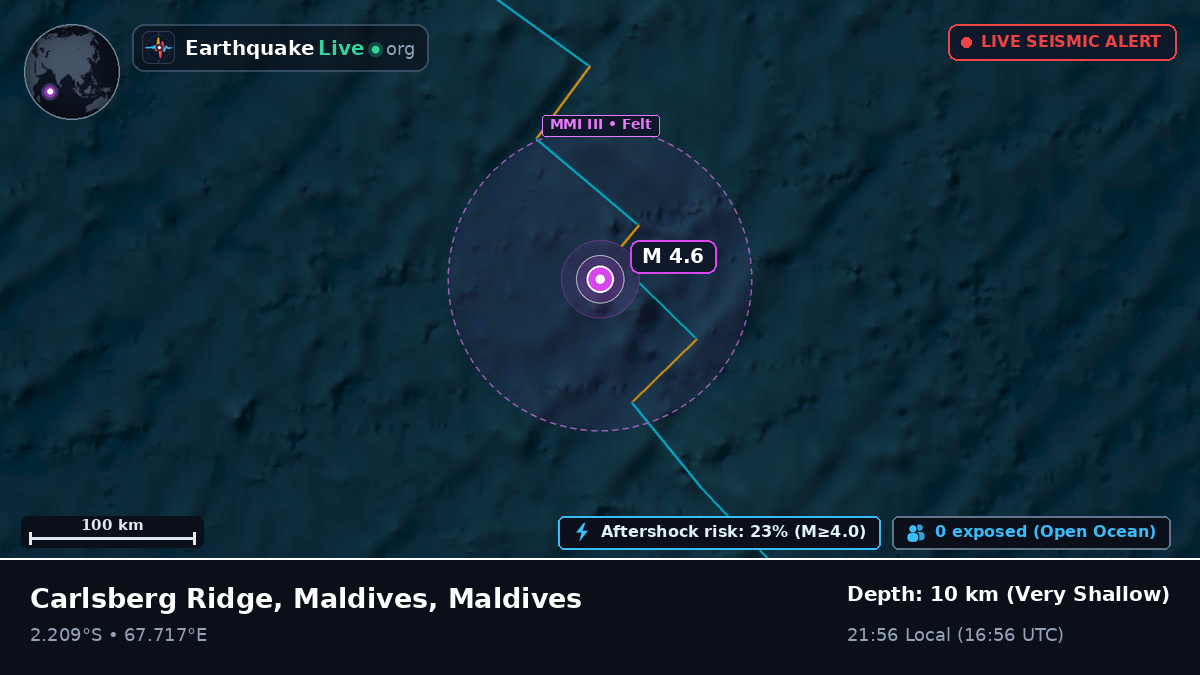 Indian Ocean (Maldives)