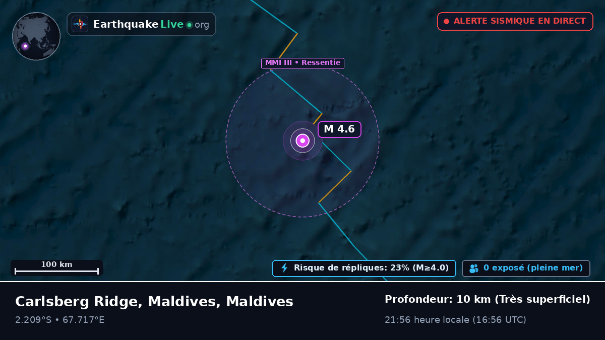 Océan Indien (Maldives)