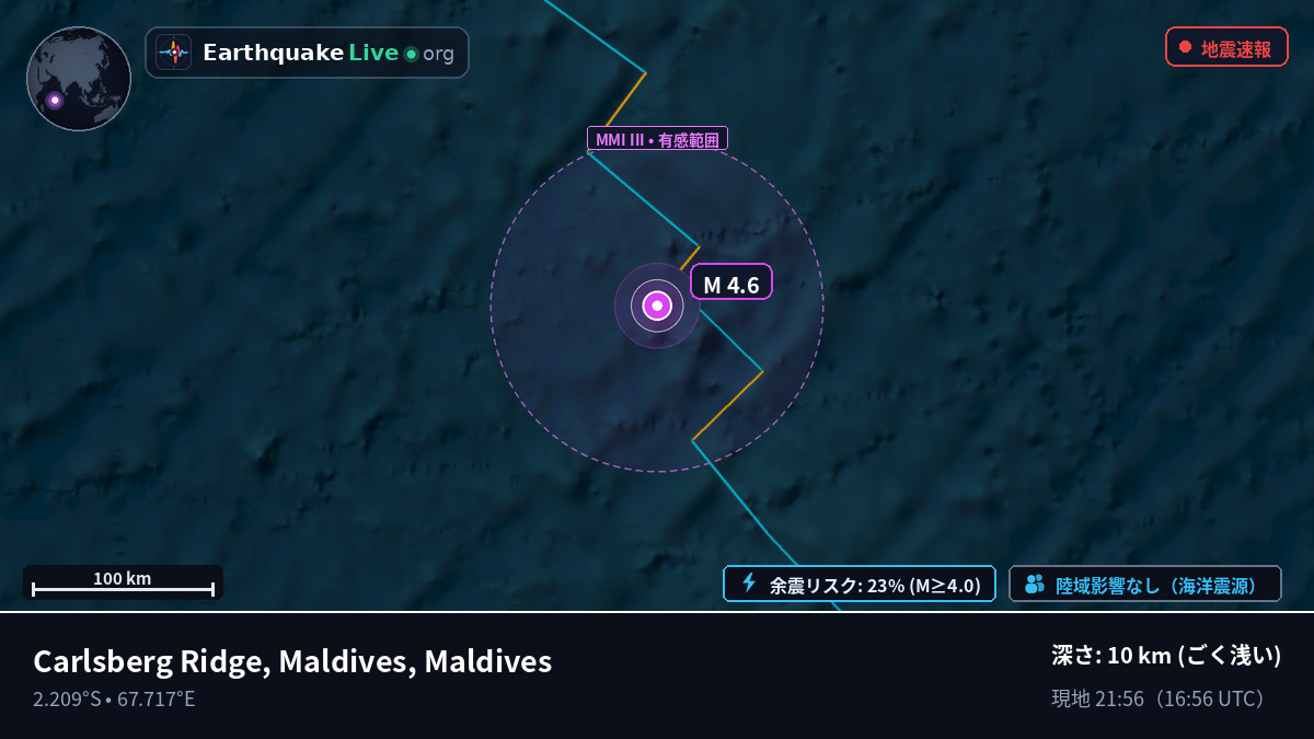 インド洋 (Maldives)