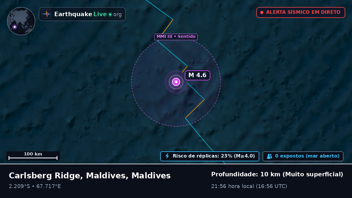 Oceano Índico (Maldives)
