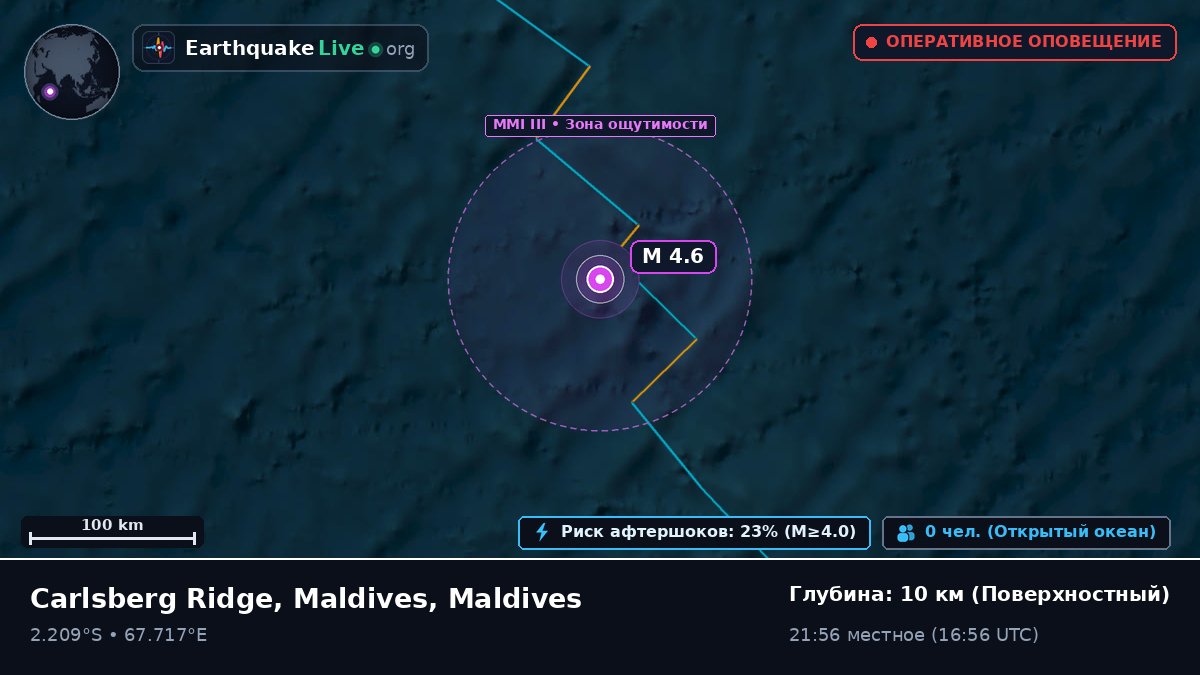 Индийский океан (Maldives)