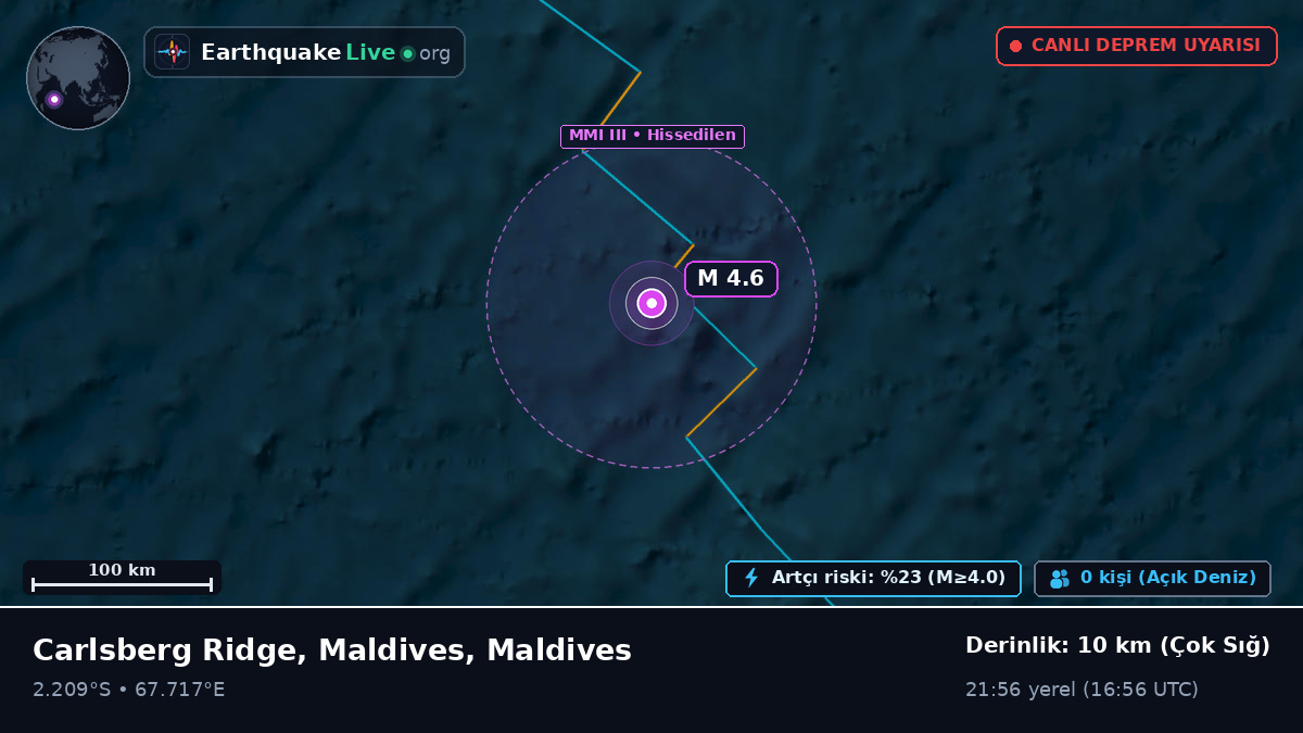 Hint Okyanusu (Maldives)