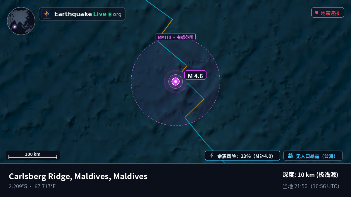 印度洋 (Maldives)