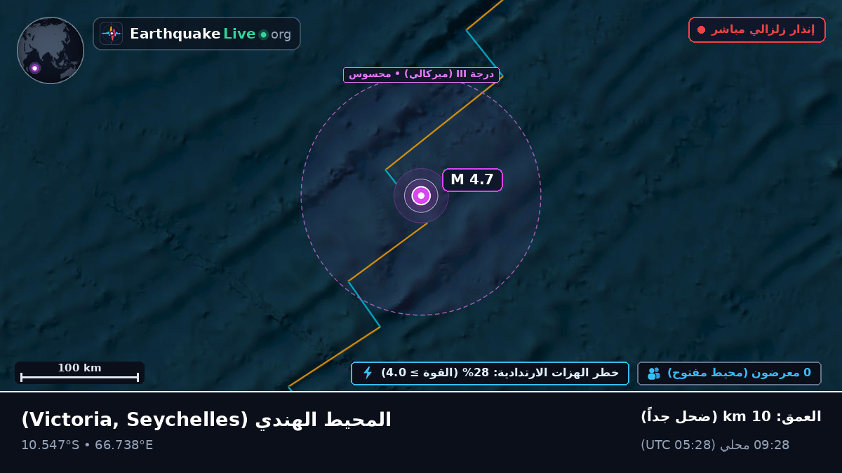 المحيط الهندي (Seychelles)