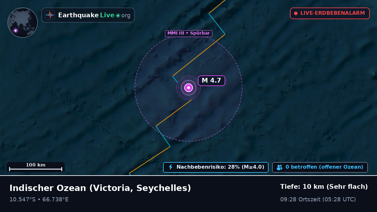 Indischer Ozean (Seychelles)