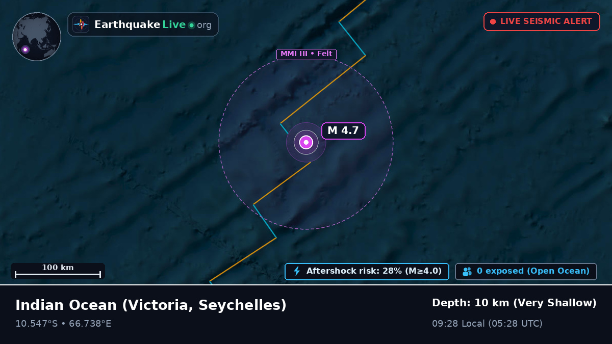 Indian Ocean (Seychelles)