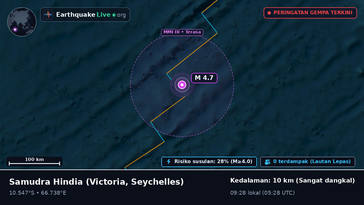 Samudra Hindia (Seychelles)