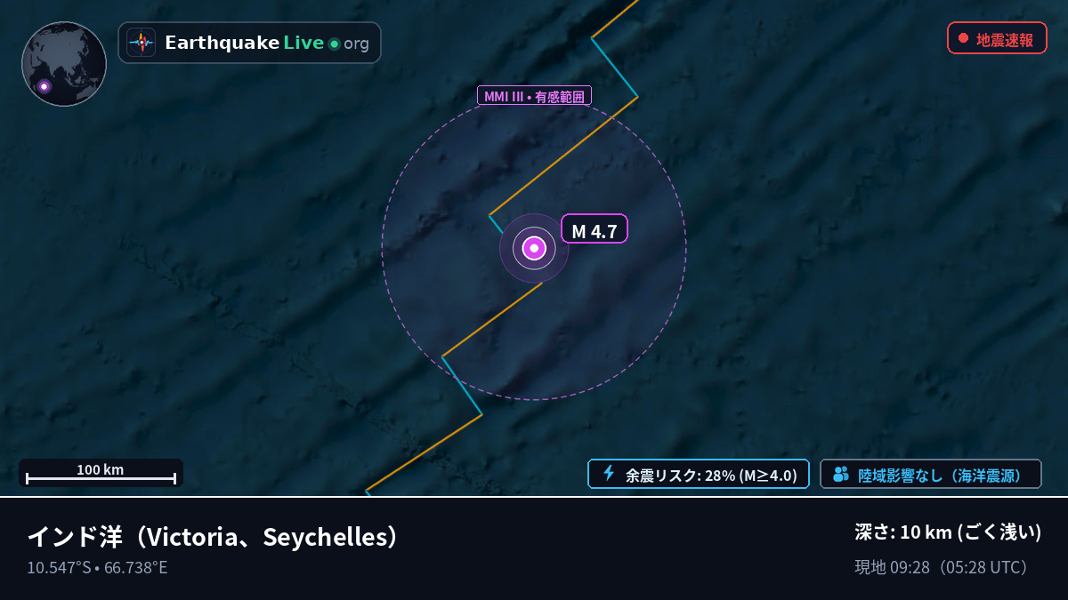 インド洋 (Seychelles)