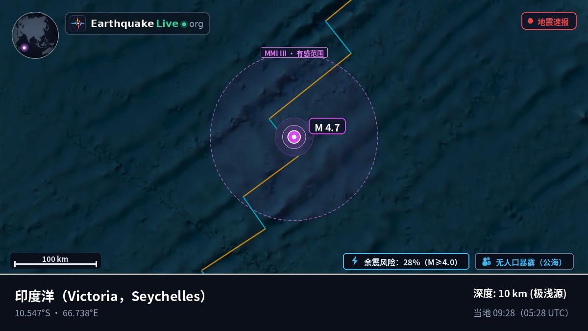 印度洋 (Seychelles)