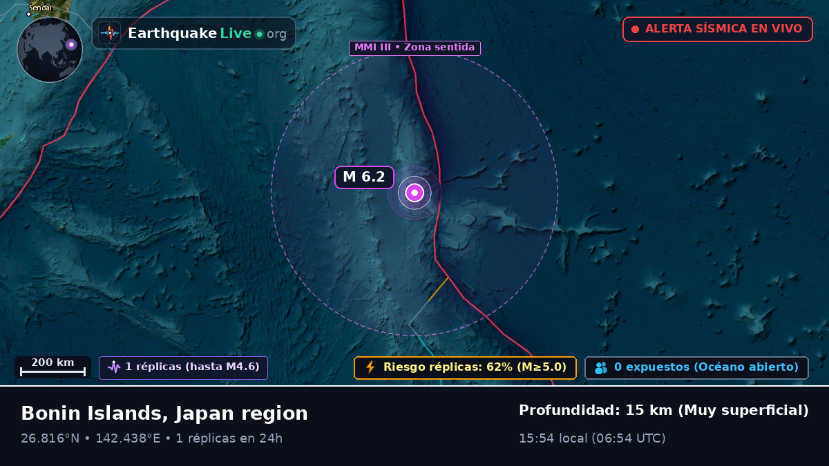 Océano Pacífico Norte (Japón)
