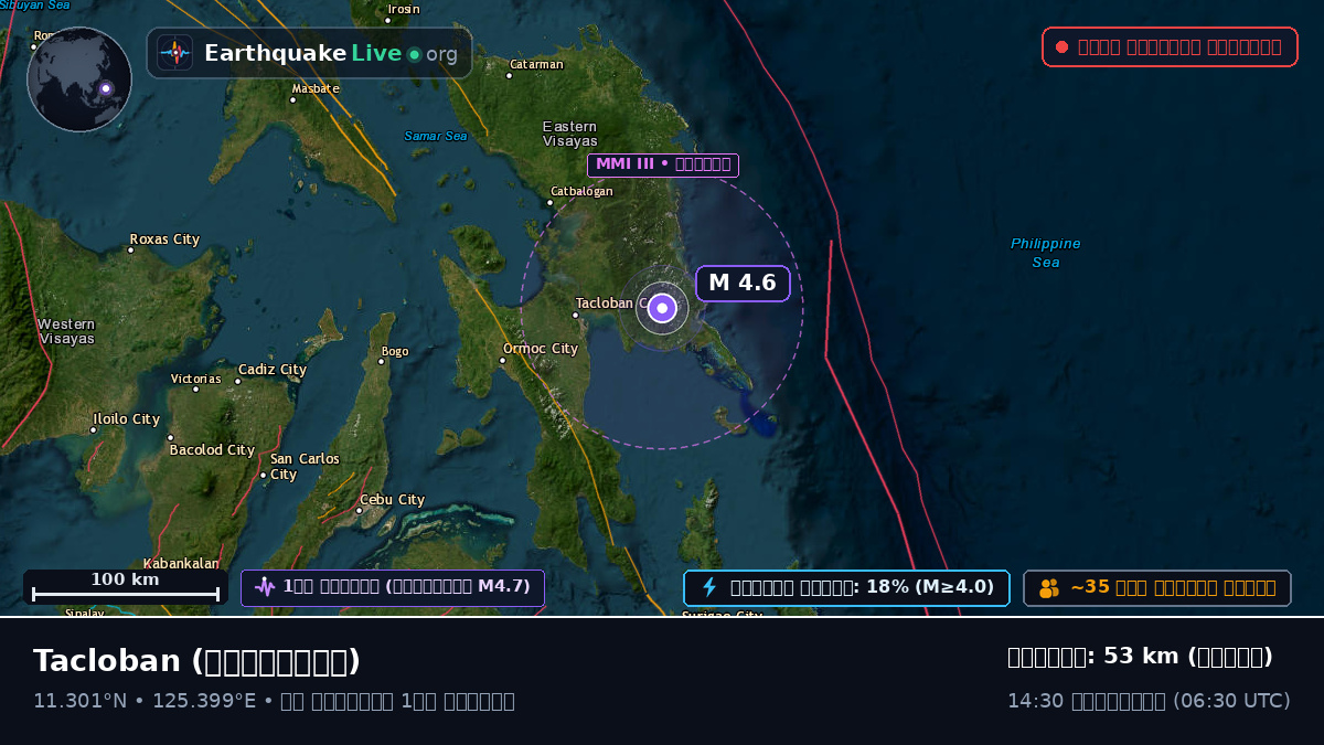 Leyte, ফিলিপাইন