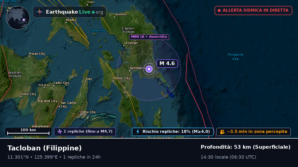 Leyte, Filippine