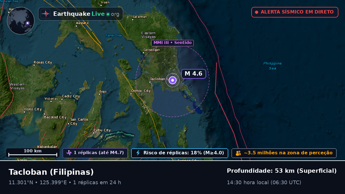 Leyte, Filipinas
