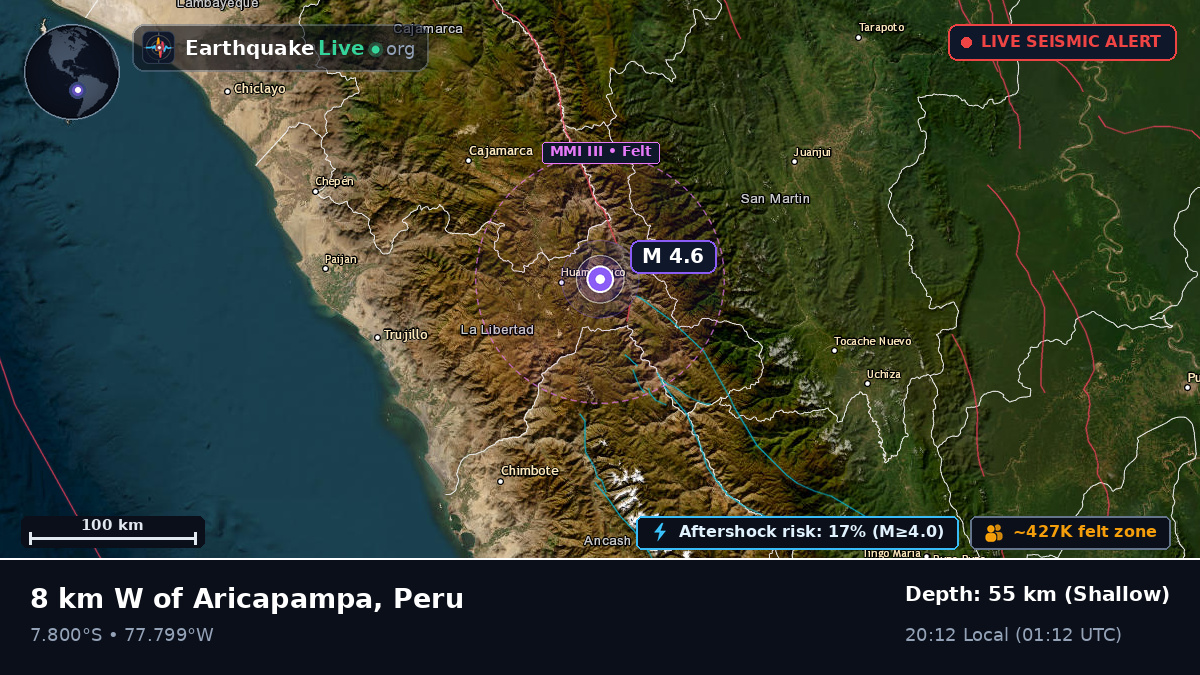 Cajamarca, Peru