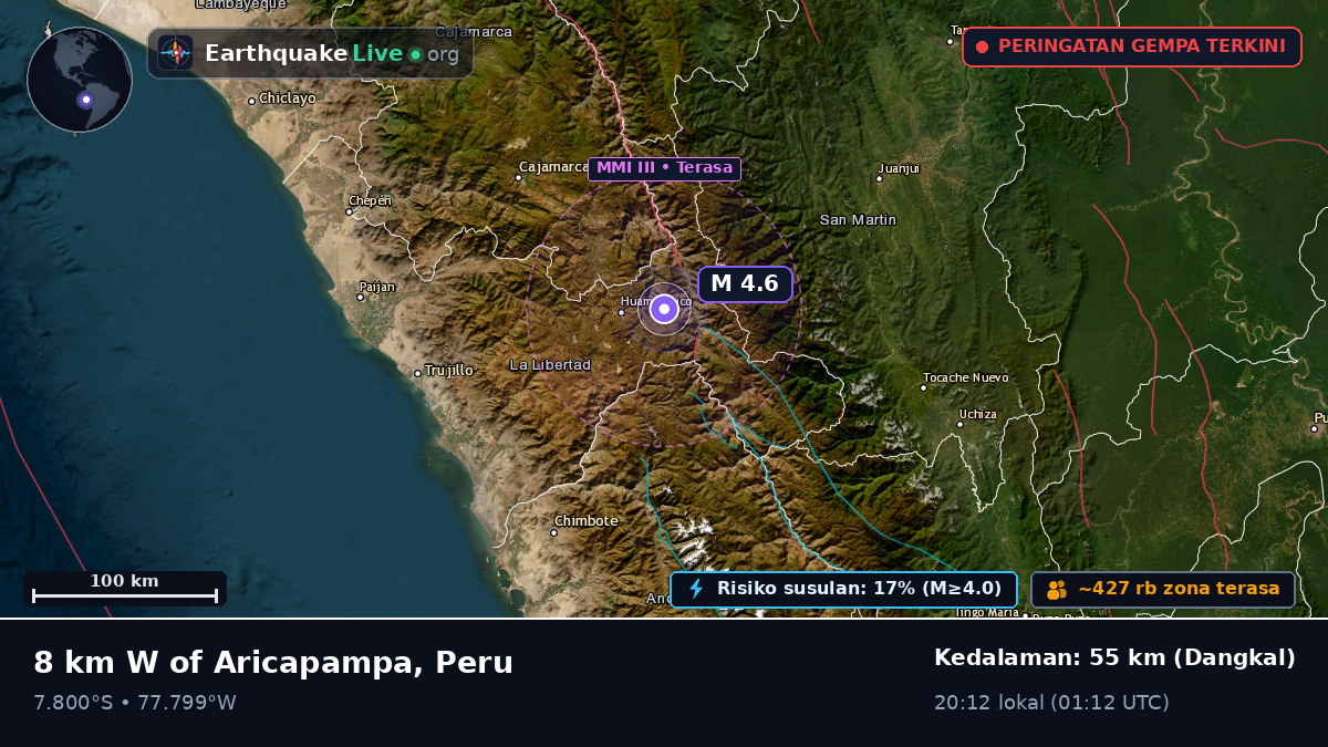 Cajamarca, Peru