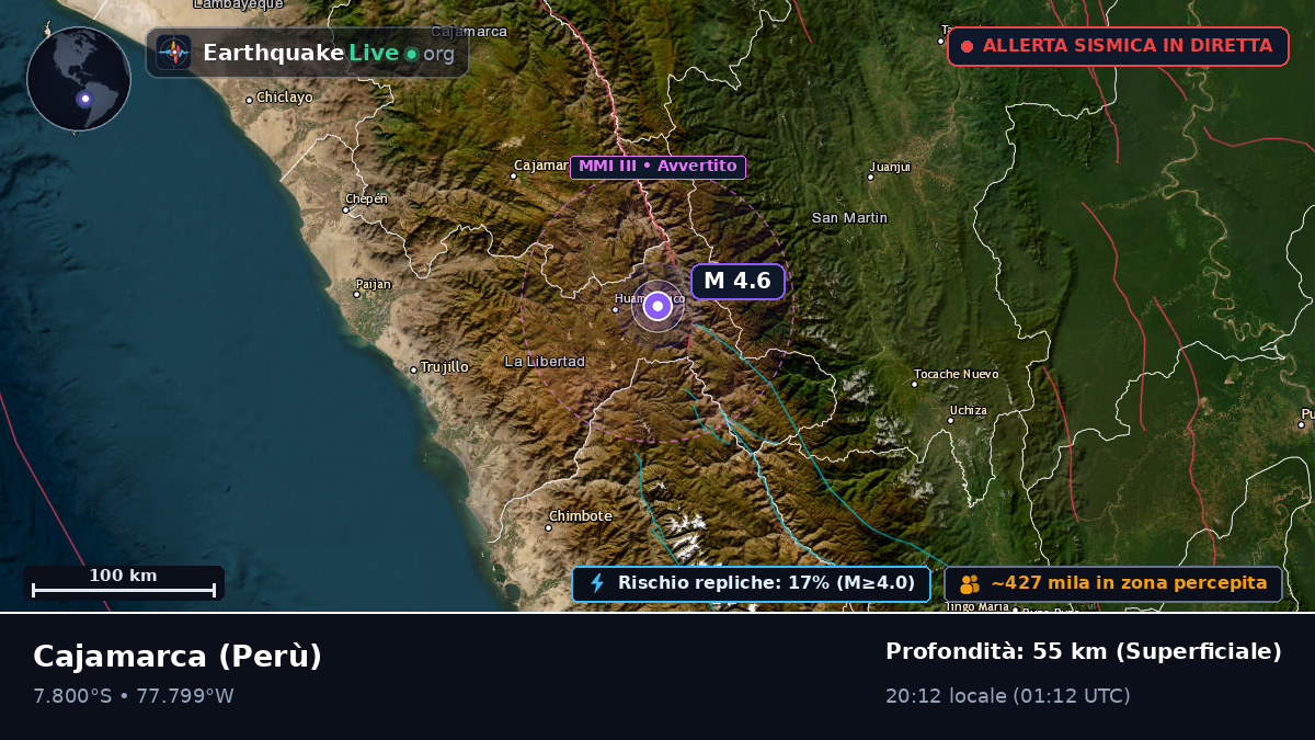 Cajamarca, Perù