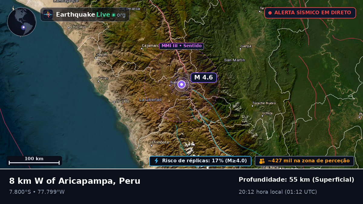 Cajamarca, Peru