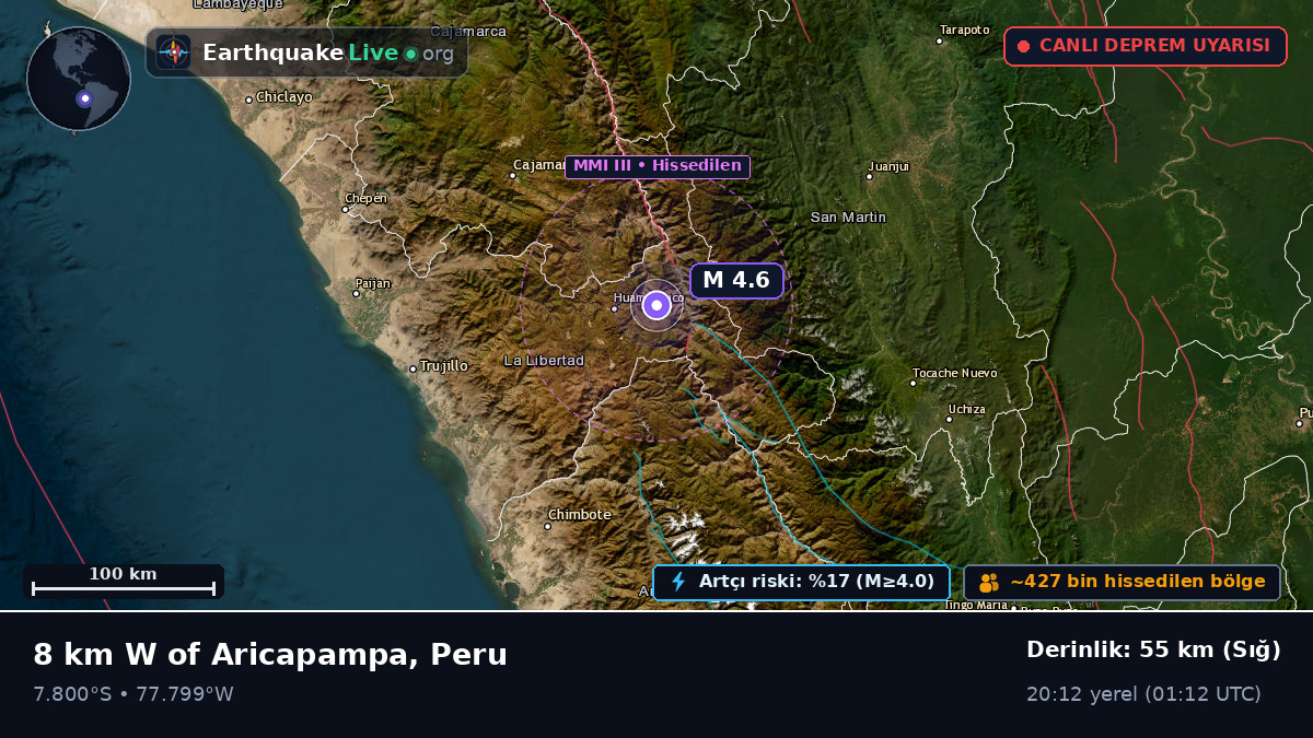 Cajamarca, Peru