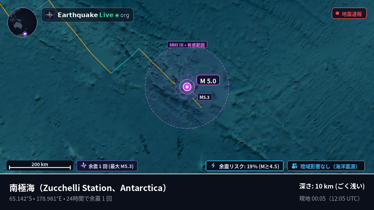 南極海 (Antarctica)