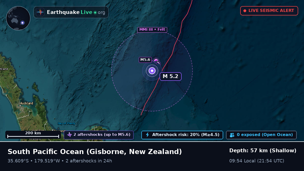 South Pacific Ocean (New Zealand)
