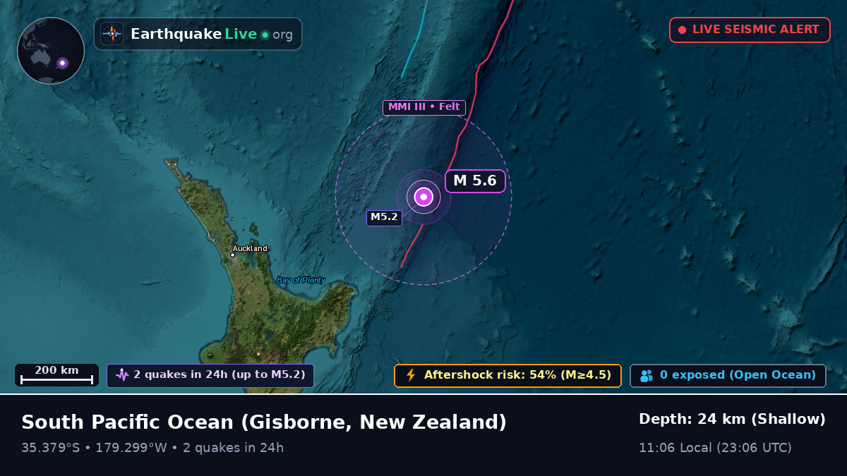 South Pacific Ocean (New Zealand)