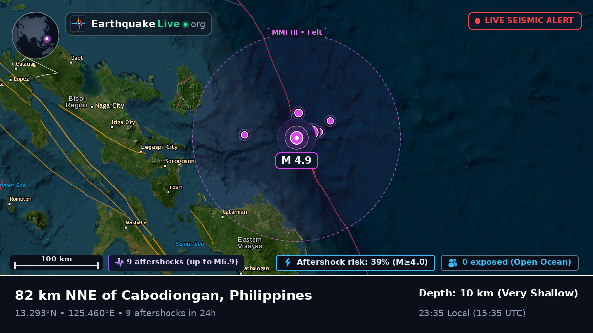 Philippine Sea (Philippines)