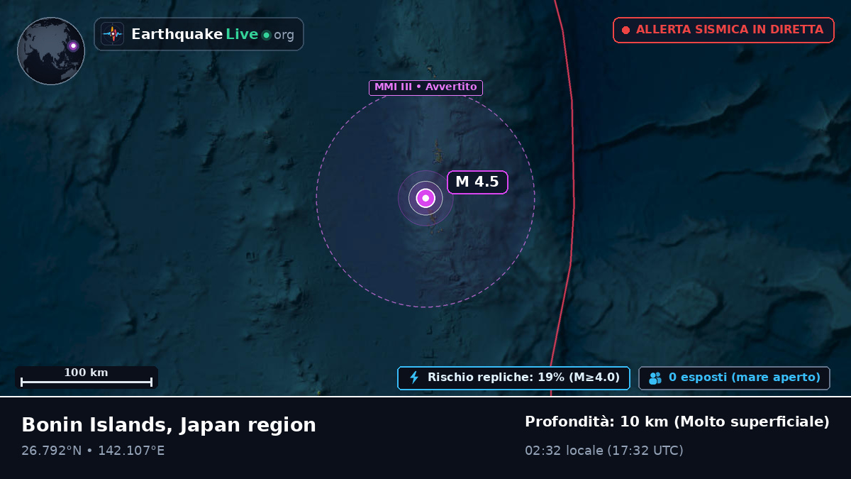 Oceano Pacifico settentrionale (Giappone)