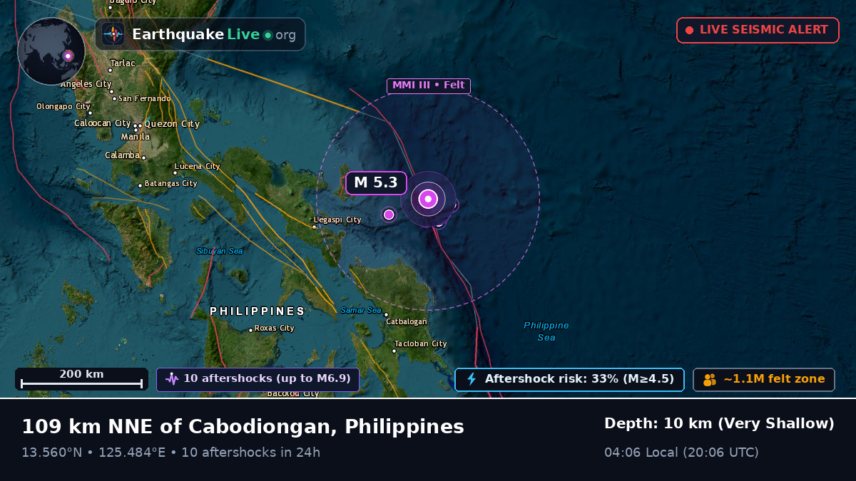 Philippine Sea (Philippines)