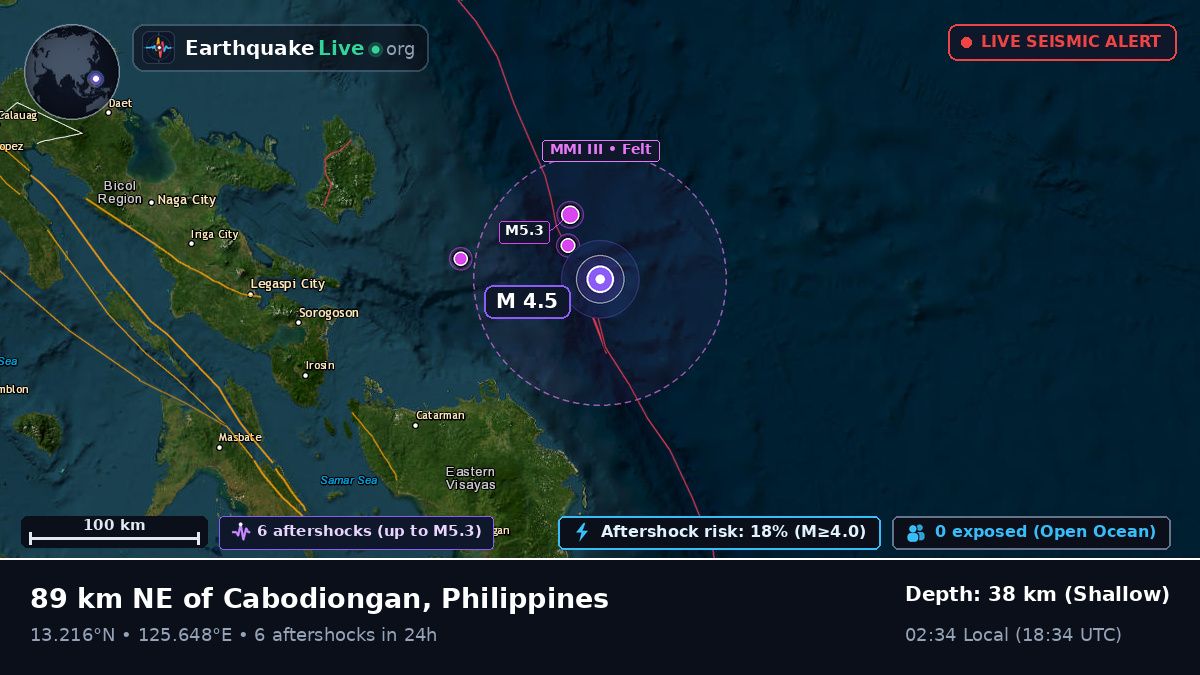 Philippine Sea (Philippines)
