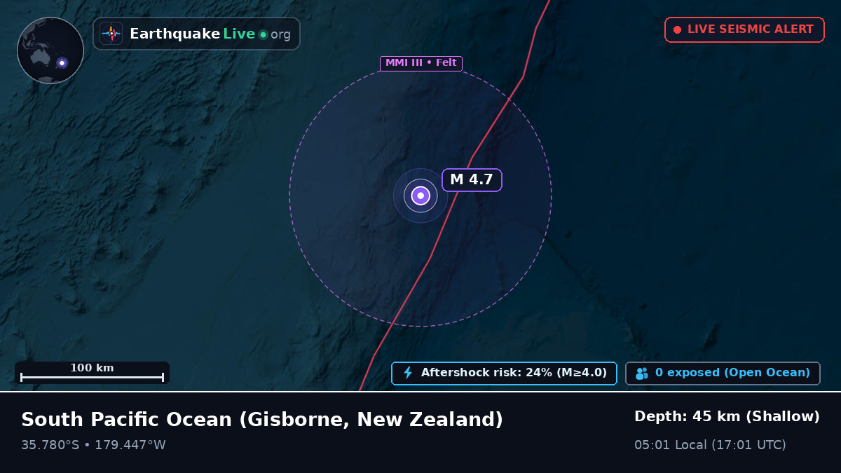 South Pacific Ocean (New Zealand)