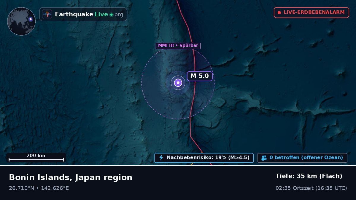 Nordpazifik (Japan)