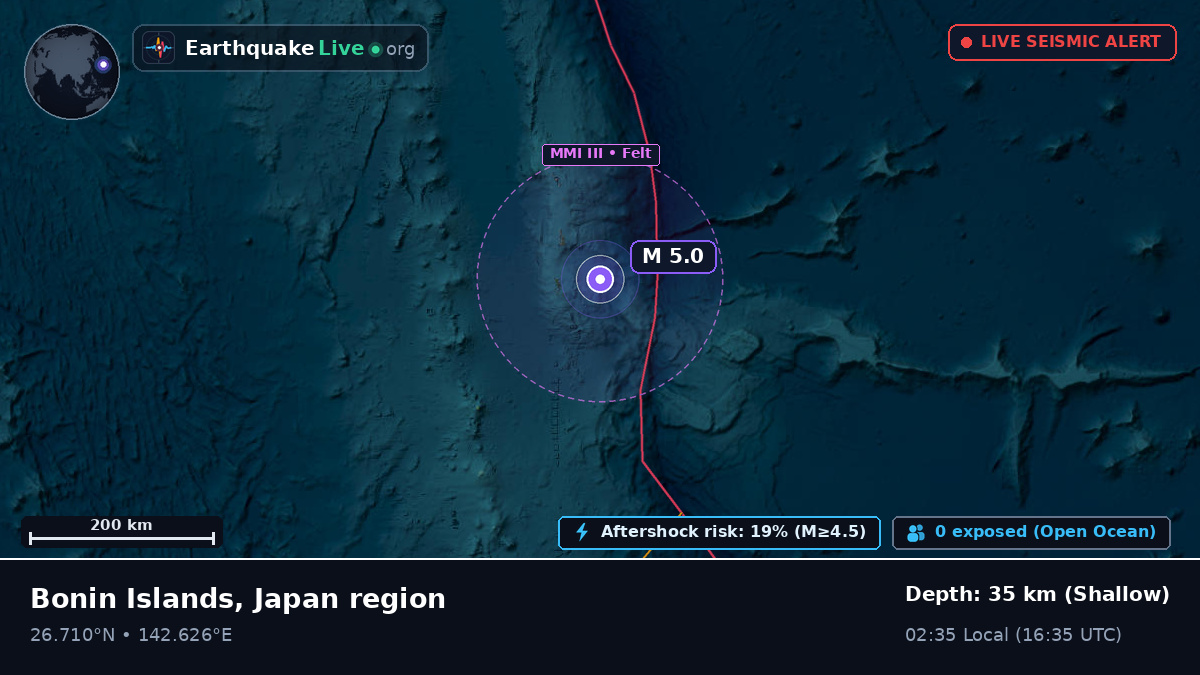 North Pacific Ocean (Japan)