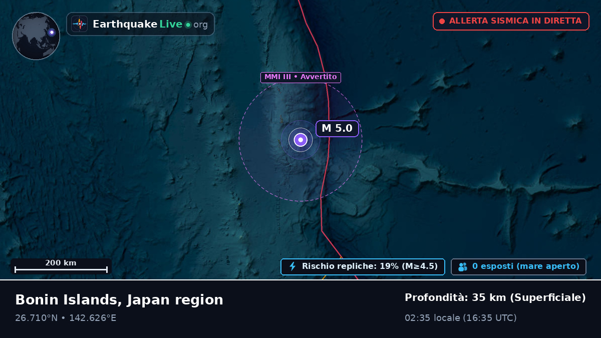Oceano Pacifico settentrionale (Giappone)