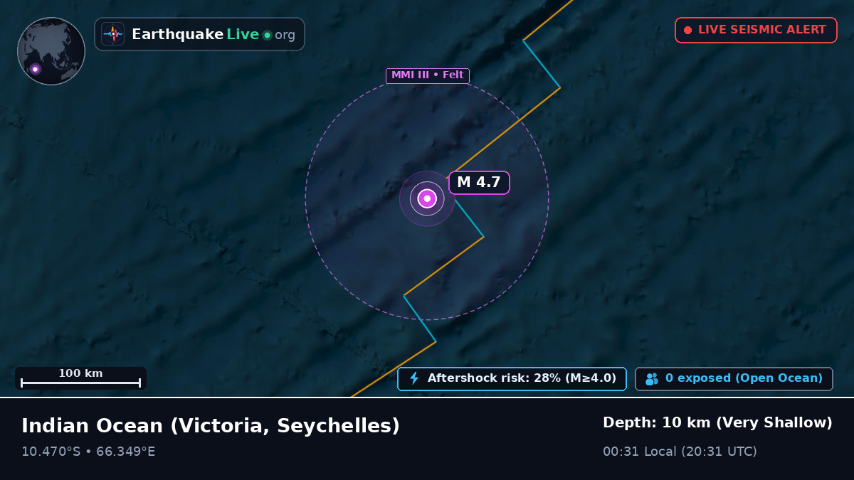 Indian Ocean (Seychelles)