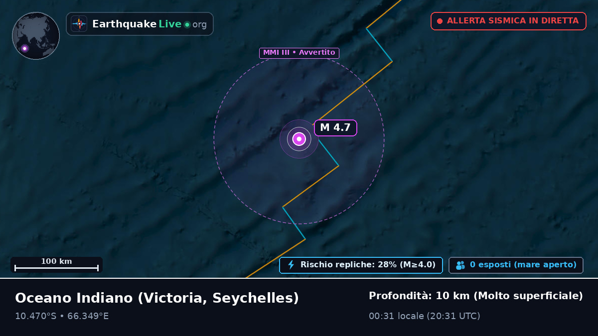 Oceano Indiano (Seychelles)
