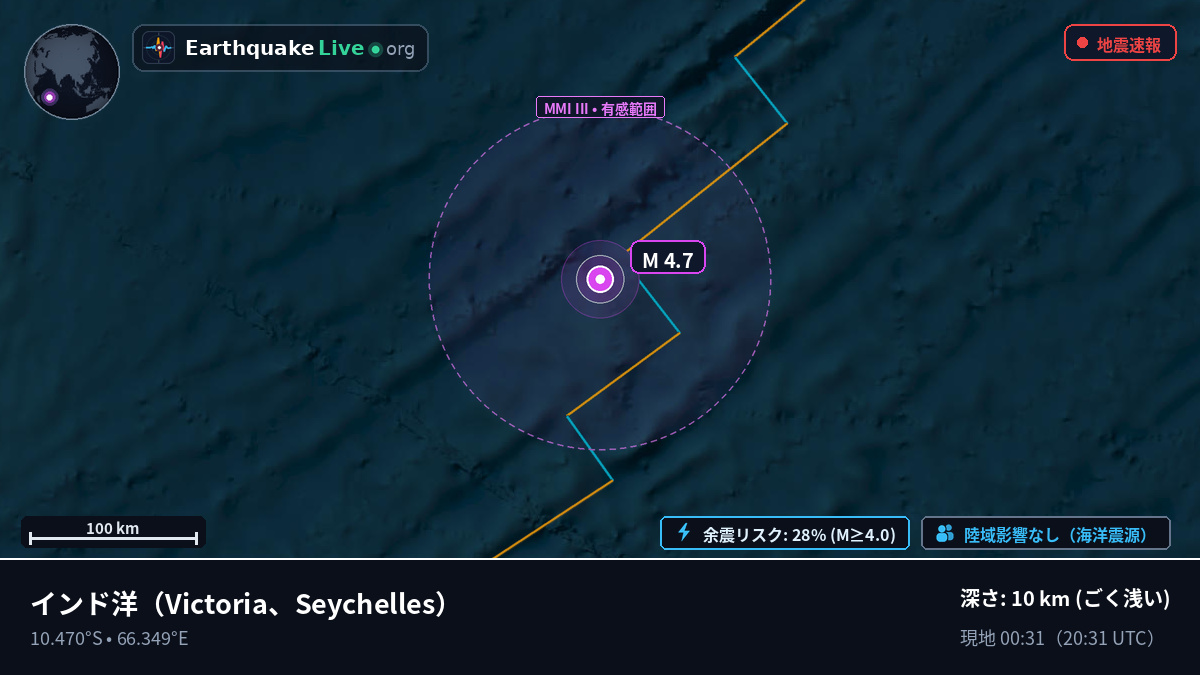 インド洋 (Seychelles)