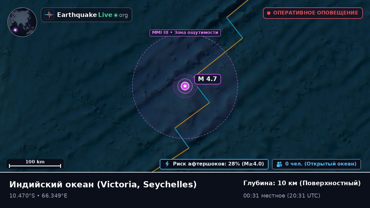 Индийский океан (Seychelles)