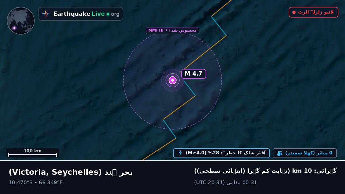 بحر ہند (Seychelles)