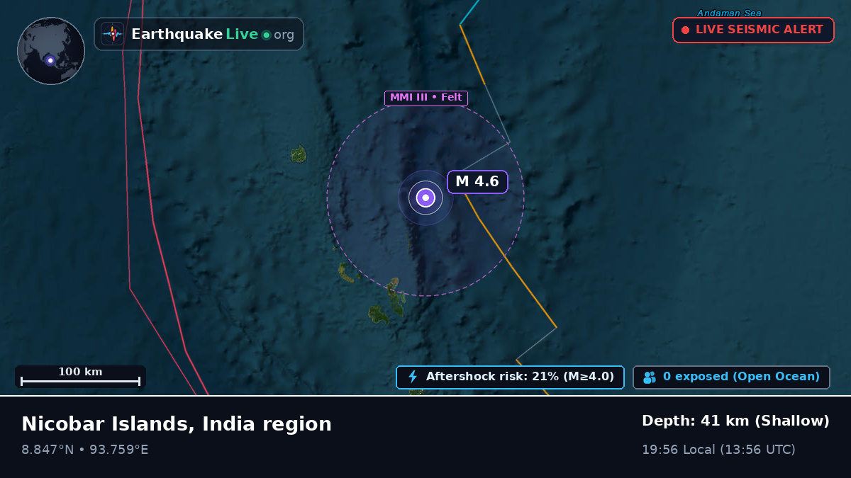 Indian Ocean (India)