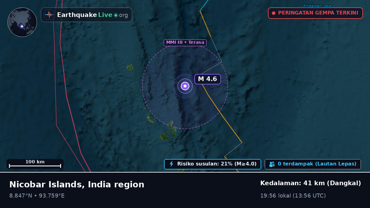 Samudra Hindia (India)