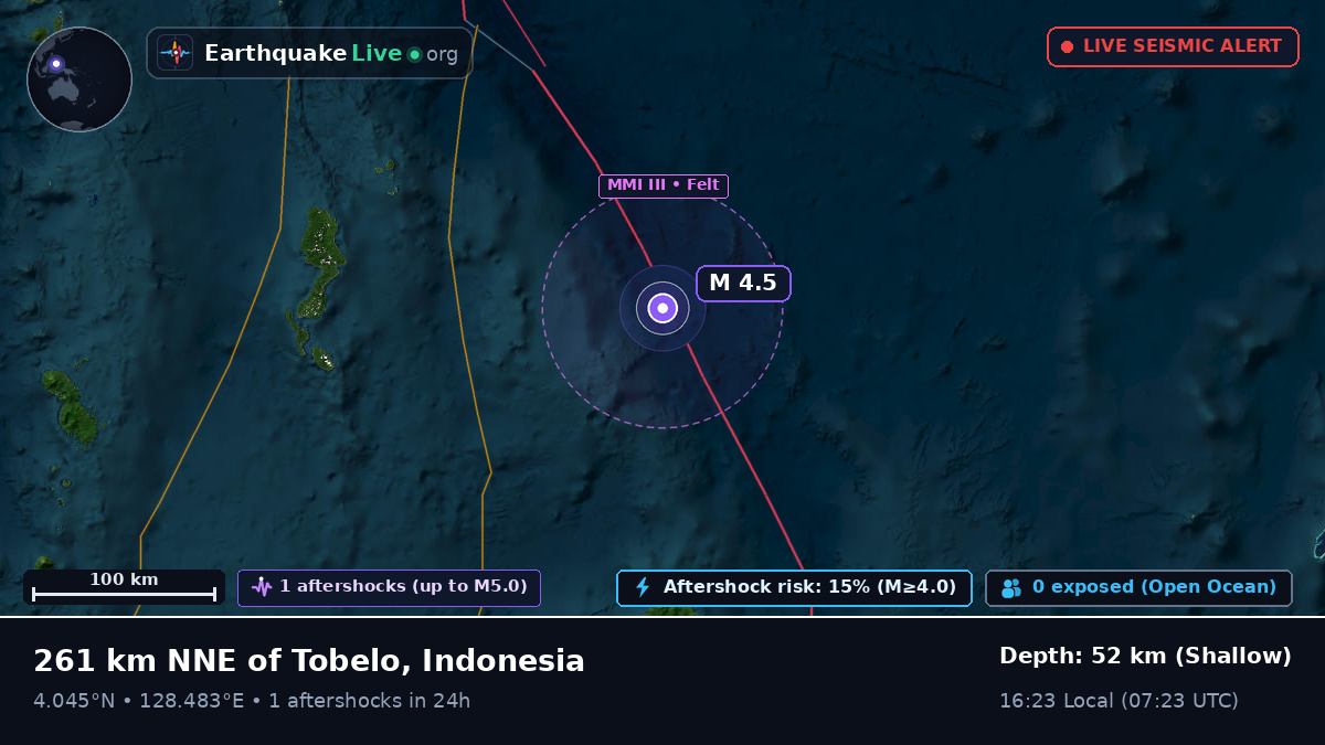 North Pacific Ocean (Indonesia)
