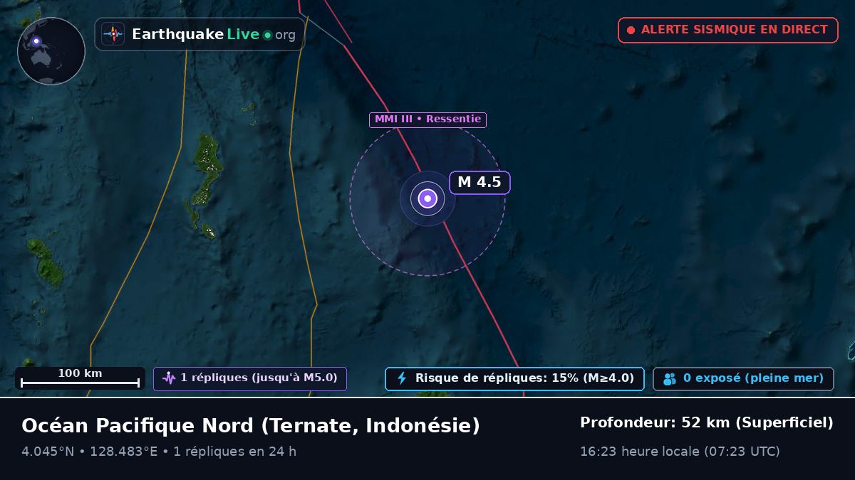 Océan Pacifique Nord (Indonésie)
