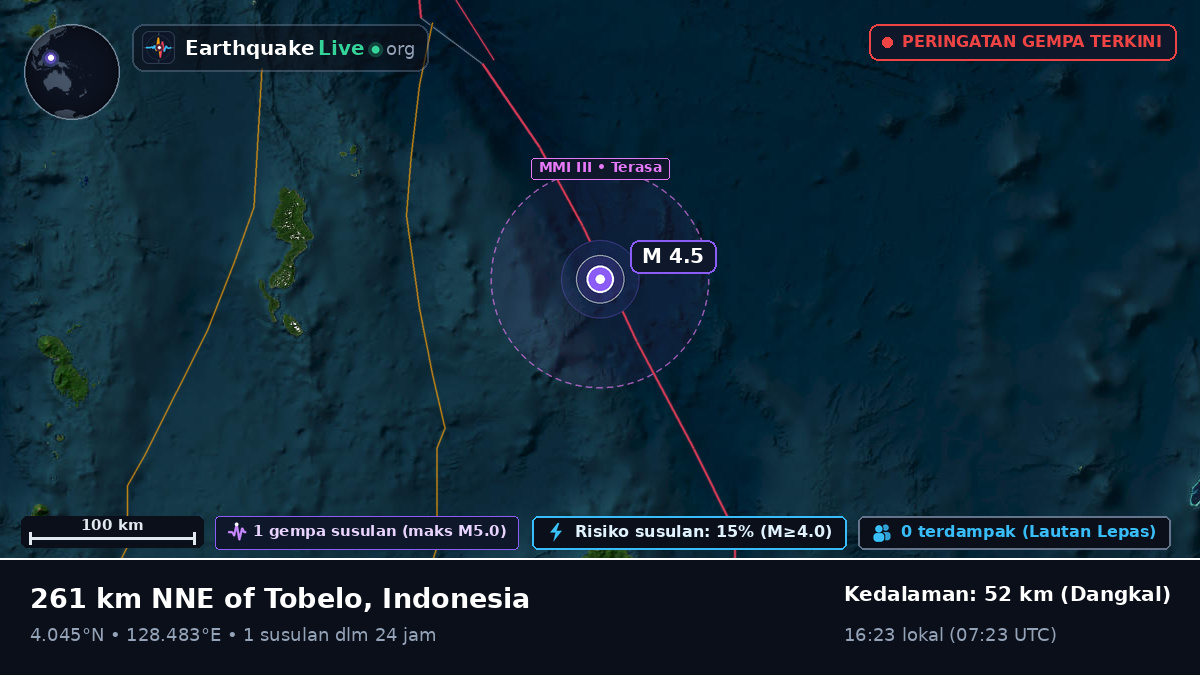 Samudra Pasifik Utara (Indonesia)