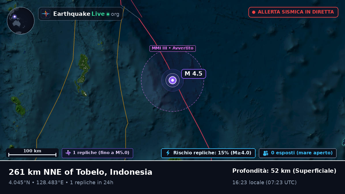Oceano Pacifico settentrionale (Indonesia)