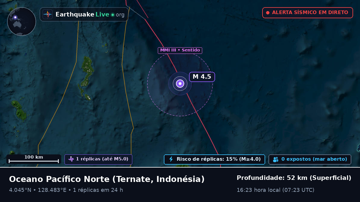 Oceano Pacífico Norte (Indonésia)