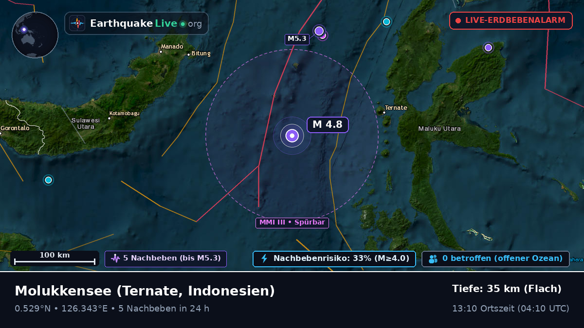Molukkensee (Indonesien)