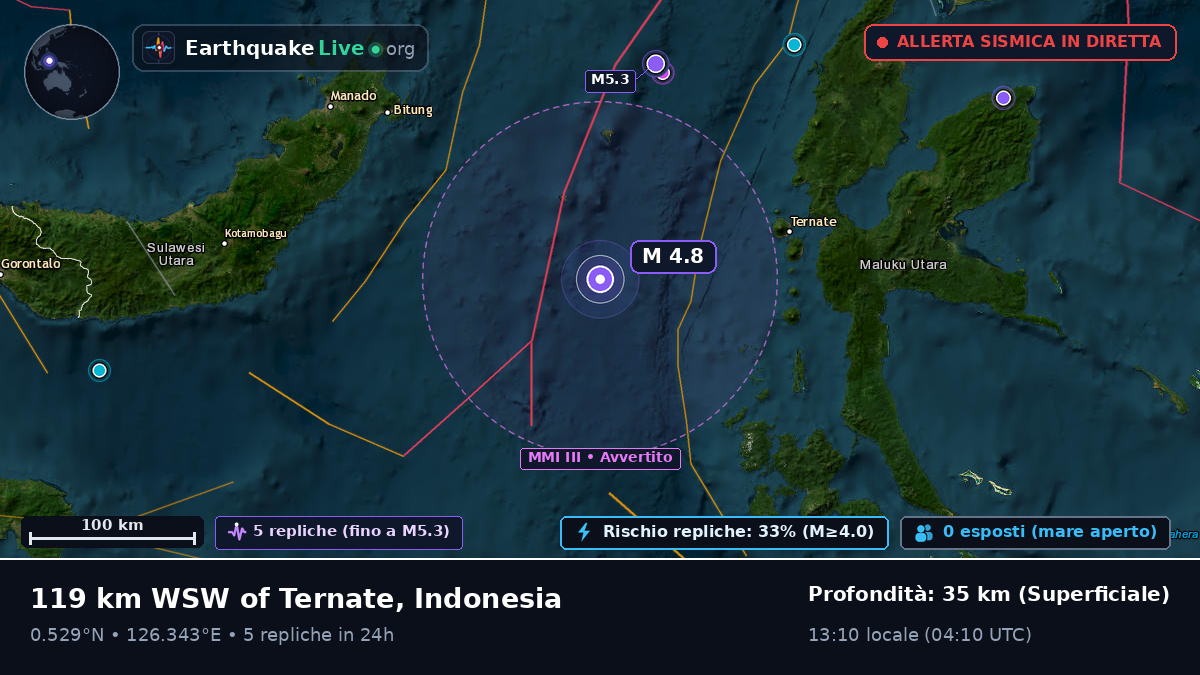 Mare delle Molucche (Indonesia)