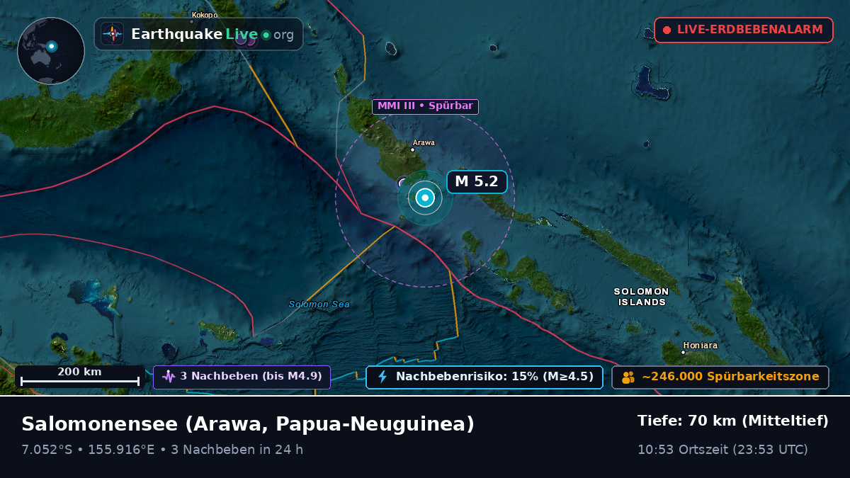 Salomonensee (Papua-Neuguinea)