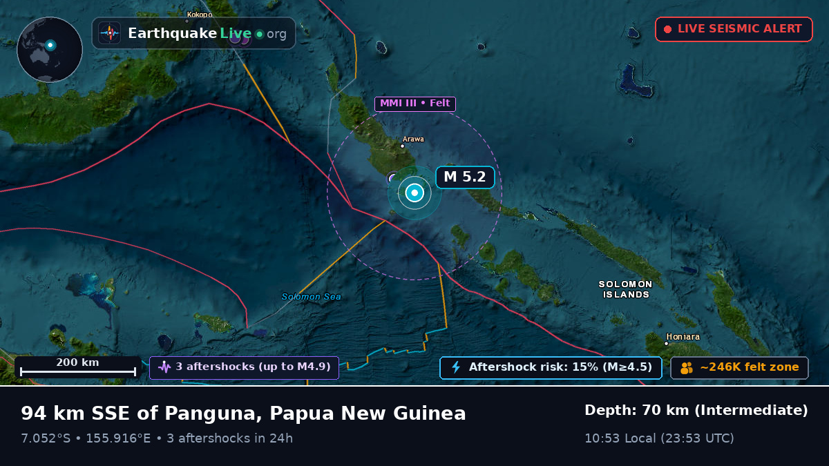 Solomon Sea (Papua New Guinea)