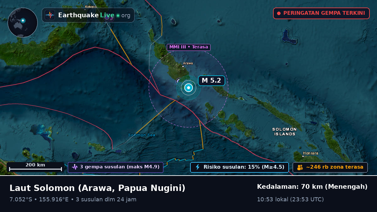 Laut Solomon (Papua Nugini)